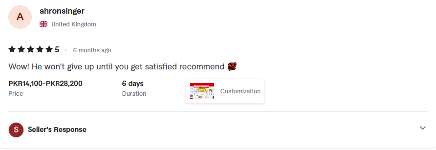 Review 2